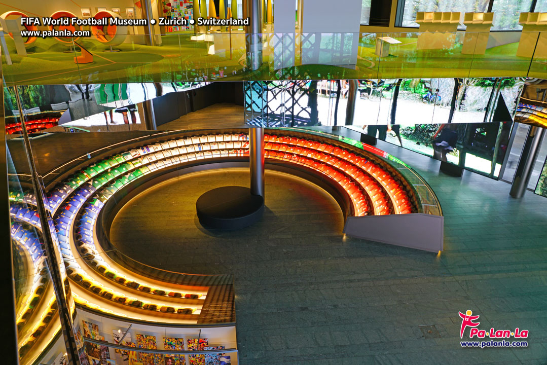 FIFA World Football Museum